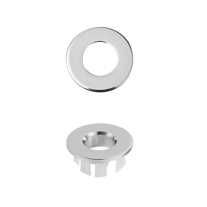 Overflow Ring